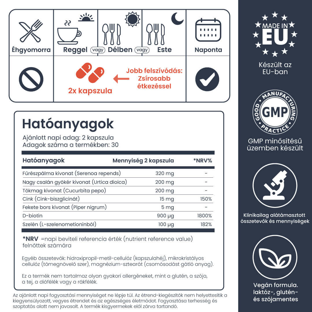 Core.Advanced Hajkomplex DHT Blokkoló hajhullás ellen - 60db kapszula