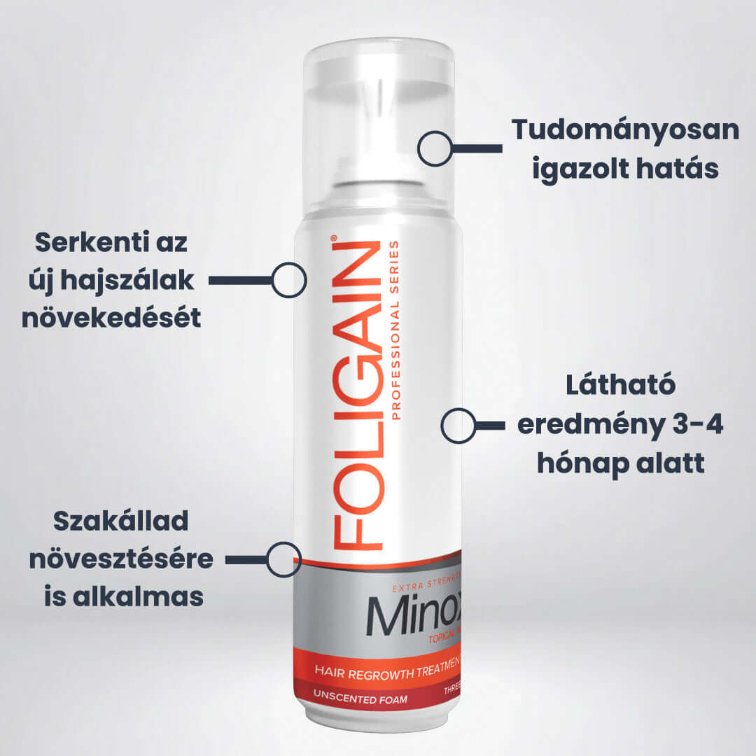 Foligain Minoxidil 5% hajnövesztő hab