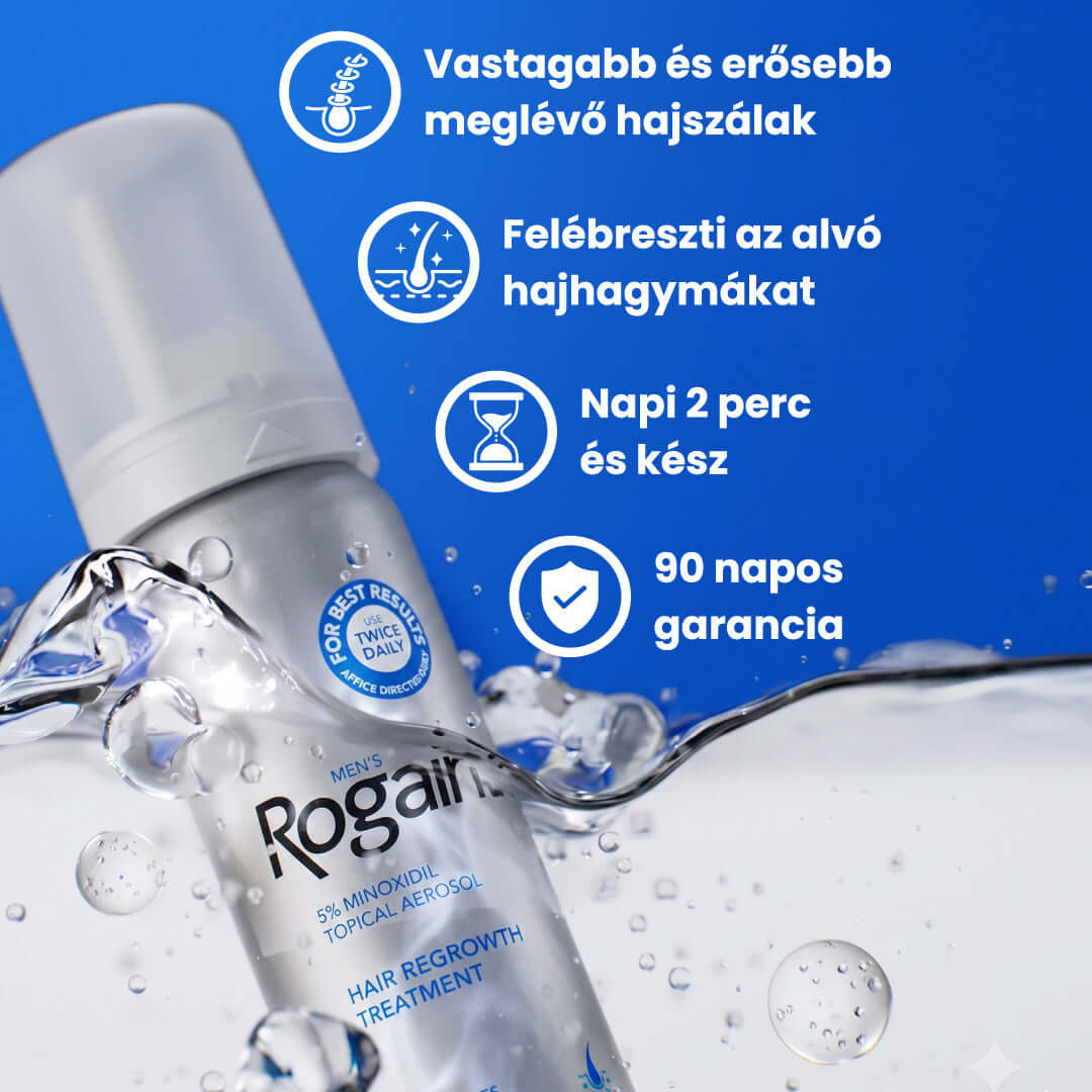 Rogaine Minoxidil 5% hajnövesztő hab (Újra elérhető: Szept. első hetében)